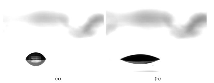 大氣常壓等離子清洗前后K9玻璃基片(無(wú)污染物)接觸角變化示意圖